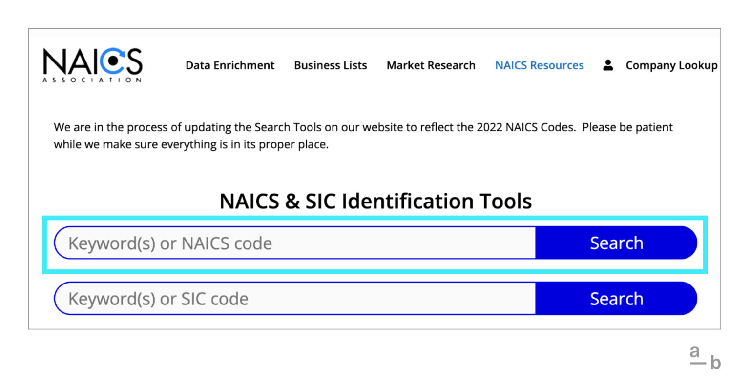 How To Use NAICS Codes To Classify Businesses | At-Bay