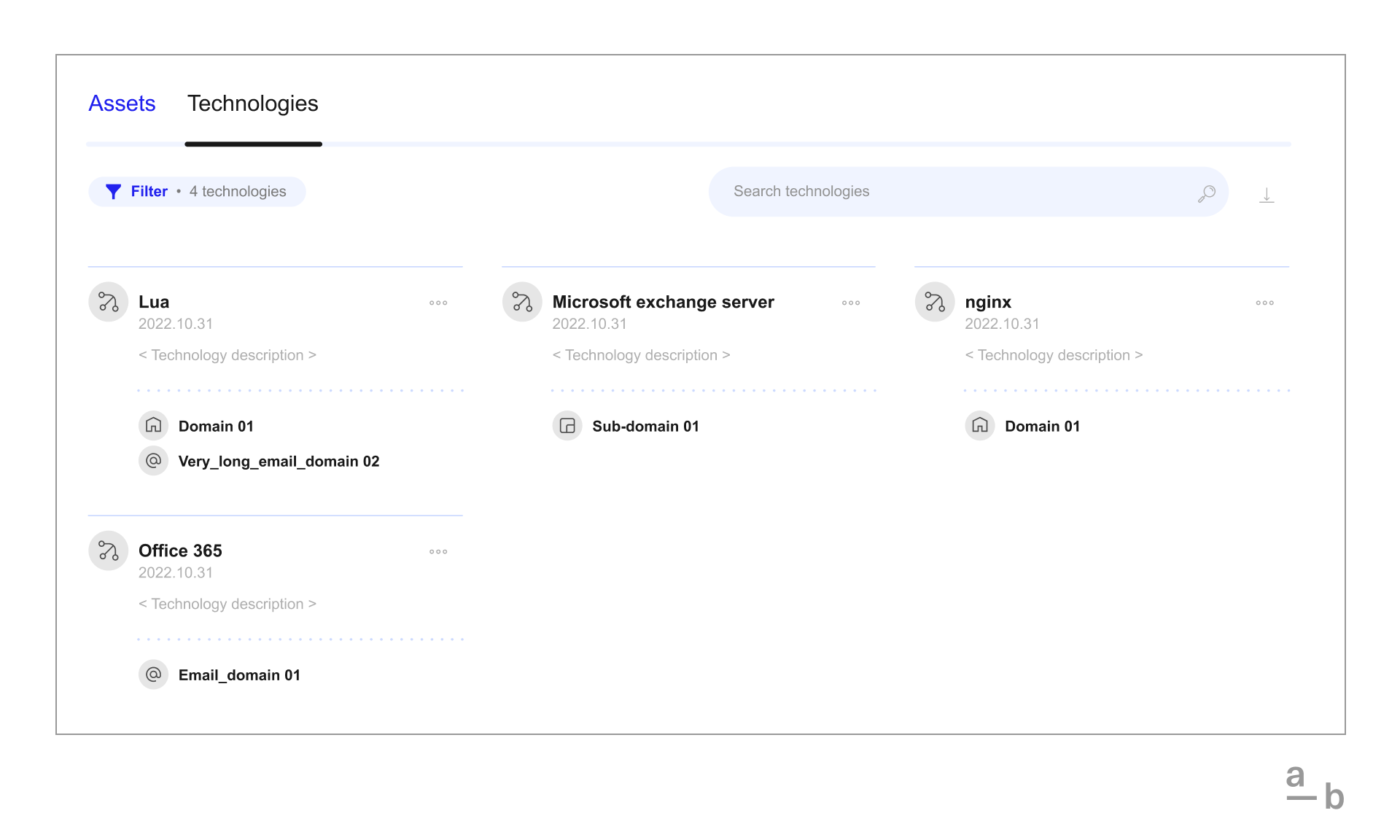 Stance Exposure Manager integrated technologies